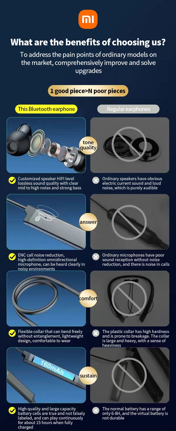 Xiaomi MijiaI BS09 ENC Wireless Earphone Neckband